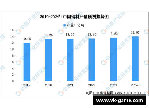 NBA篮球指数倍率：统计分析与趋势预测